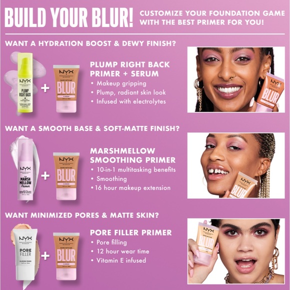 NYX Professional Makeup Bare with Me BLUR blurring tint foundation - Picture 5 of 6